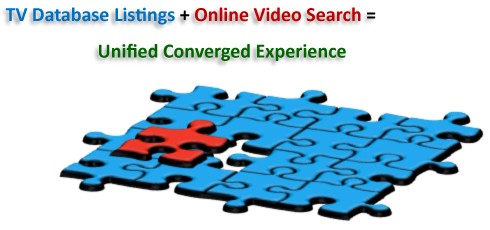 An image from the CastTV case study