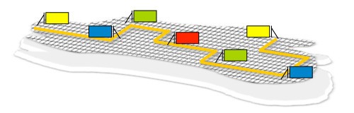 An image from the EveryTrail case study