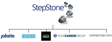 An image from the Good & Co case study