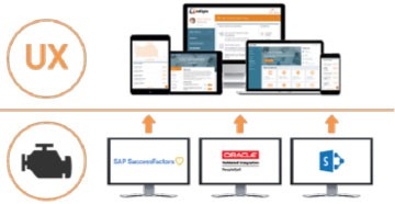 An image from the InFlight case study