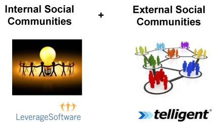 An image from the Leverage Software case study