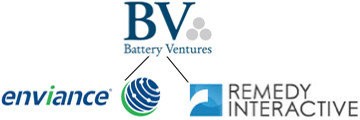 An image from the Remedy Interactive case study