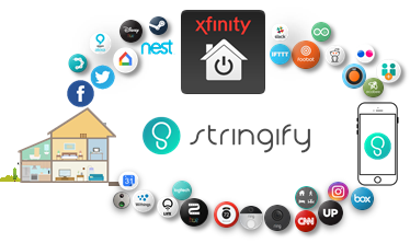 An image from the Stringify case study