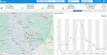 An image from the Terradatum case study