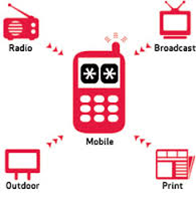 An image from the Mblox case study